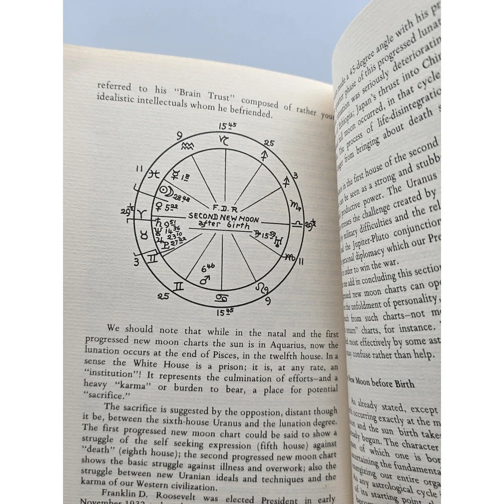 The‎ Lunation Cycle by Dane Rudhyar (Paperback, 1967) Personality Understanding